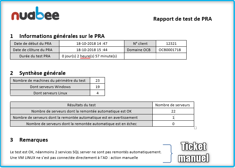 Rapport_test_PRA.png